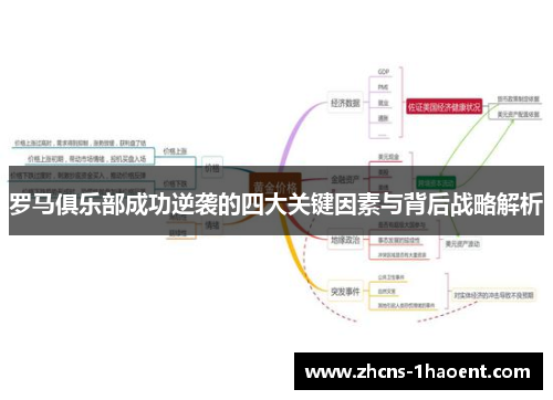 罗马俱乐部成功逆袭的四大关键因素与背后战略解析