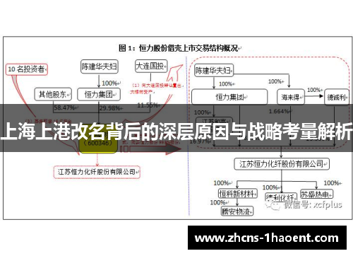 上海上港改名背后的深层原因与战略考量解析