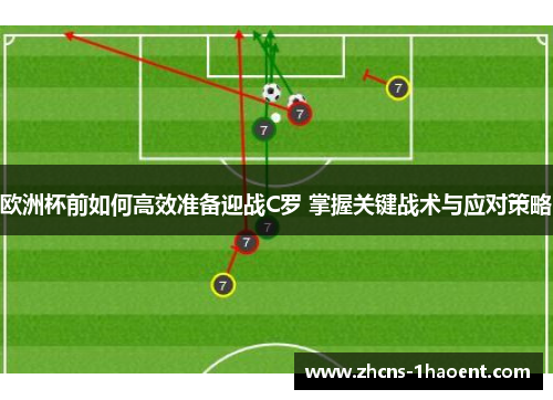 欧洲杯前如何高效准备迎战C罗 掌握关键战术与应对策略