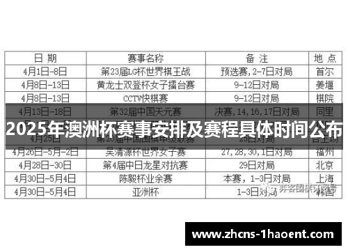 2025年澳洲杯赛事安排及赛程具体时间公布