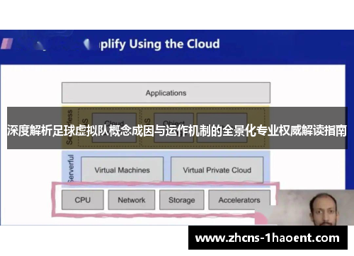 深度解析足球虚拟队概念成因与运作机制的全景化专业权威解读指南 深度解析足球虚拟队概念成因与运作机制的全景化专业权威解读指南