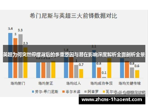 英超为何突然停摆背后的多重原因与潜在影响深度解析全面剖析全景 英超为何突然停摆背后的多重原因与潜在影响深度解析全面剖析全景