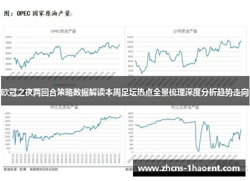欧冠之夜两回合策略数据解读本周足坛热点全景梳理深度分析趋势走向 欧冠之夜两回合策略数据解读本周足坛热点全景梳理深度分析趋势走向